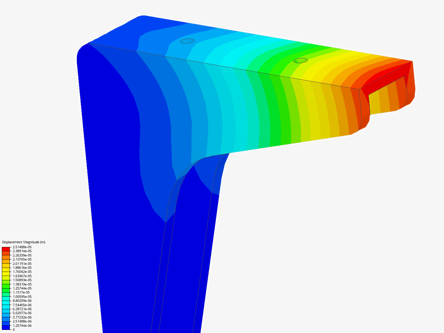 STRUCTURAL ANALYSIS image