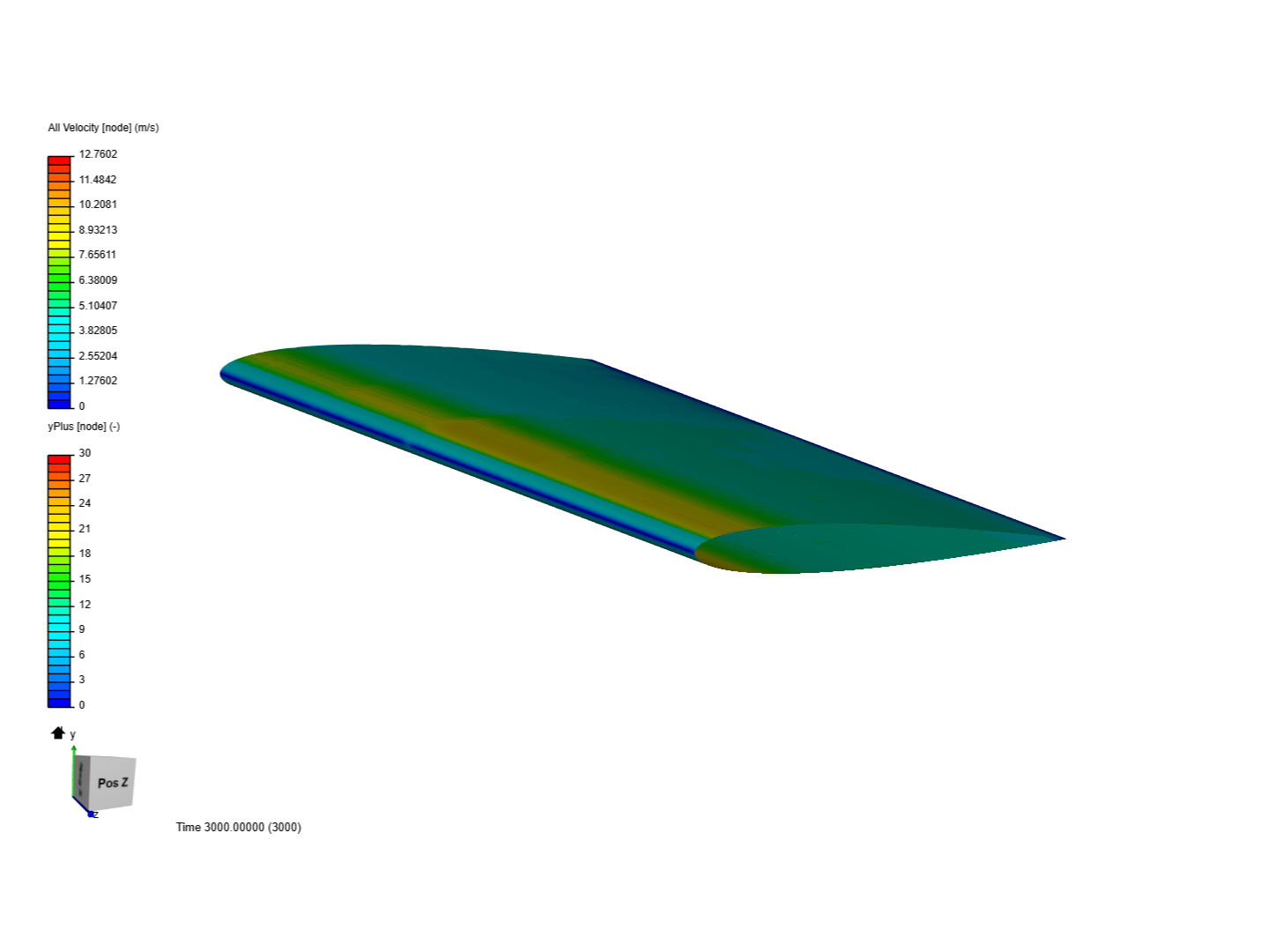 wall_modelling_of_a_naca0012_airfoil_2 image