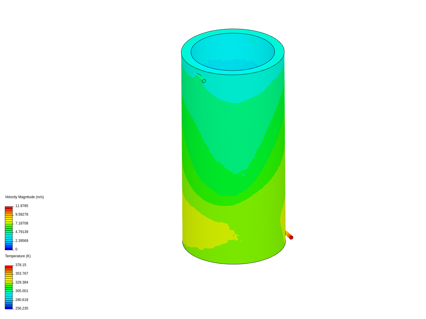 cylinder gas heating image