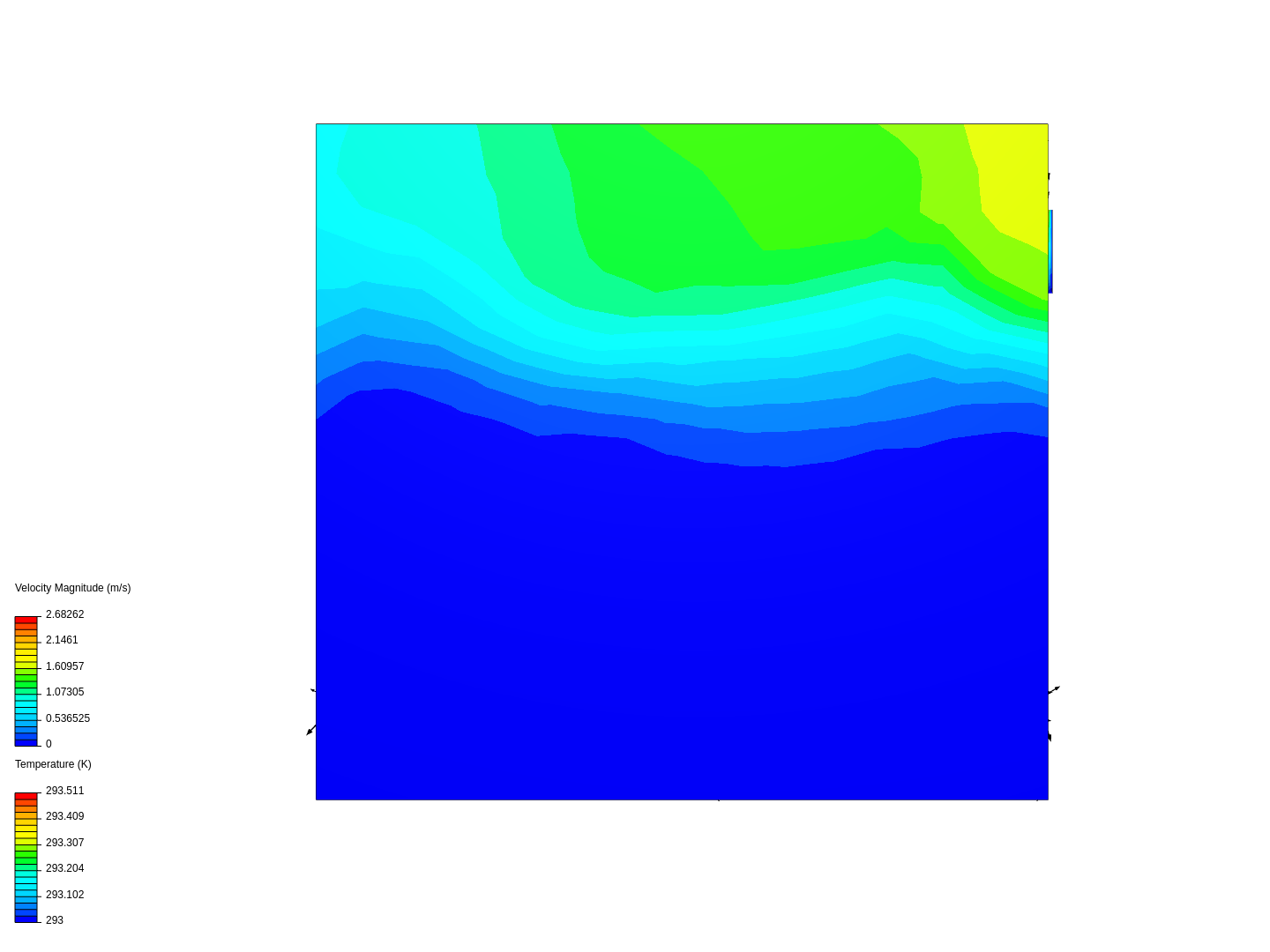 Submer full system trial  8/5 image