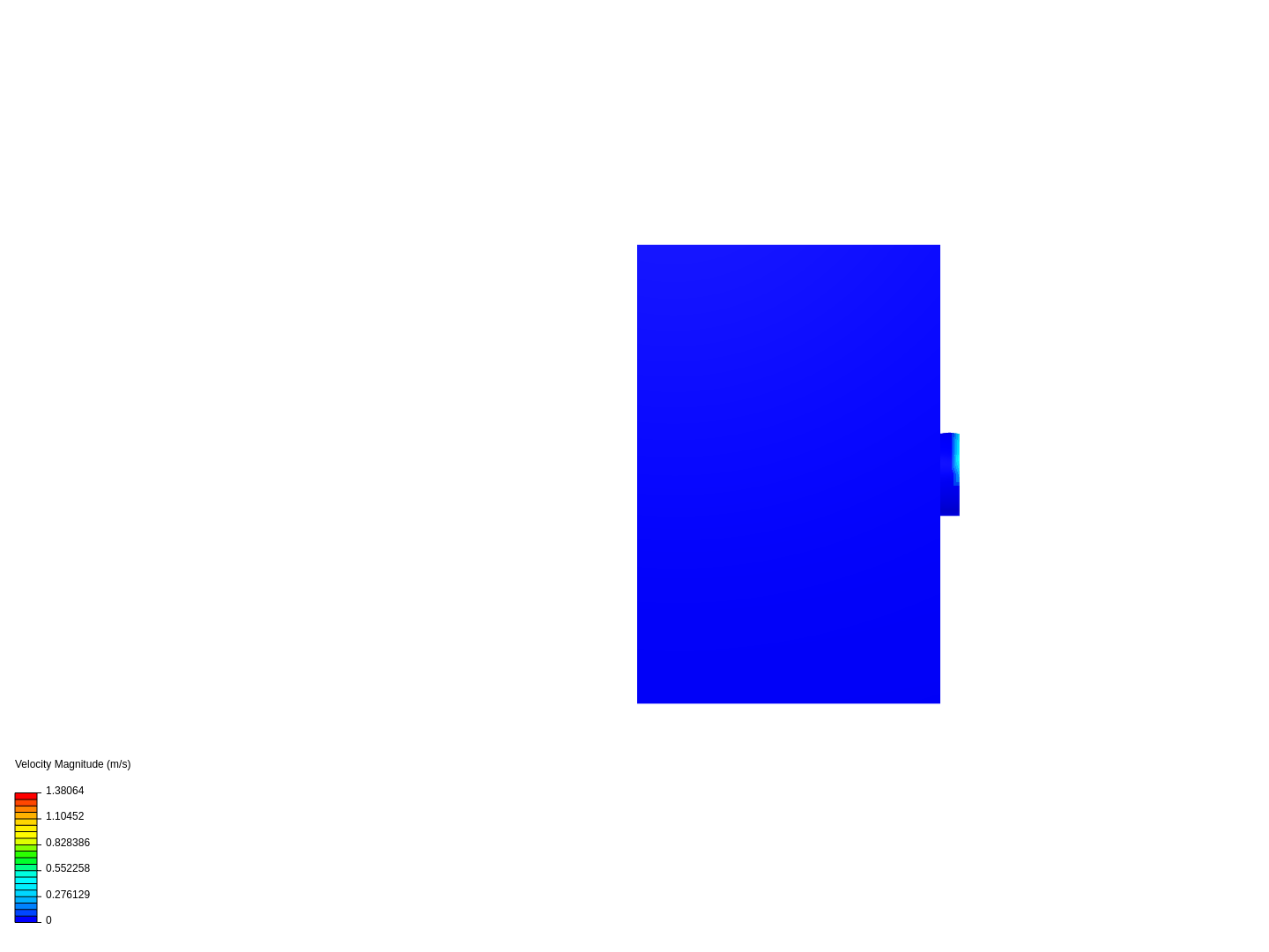 Transient Flow - Tank with 5 servers image