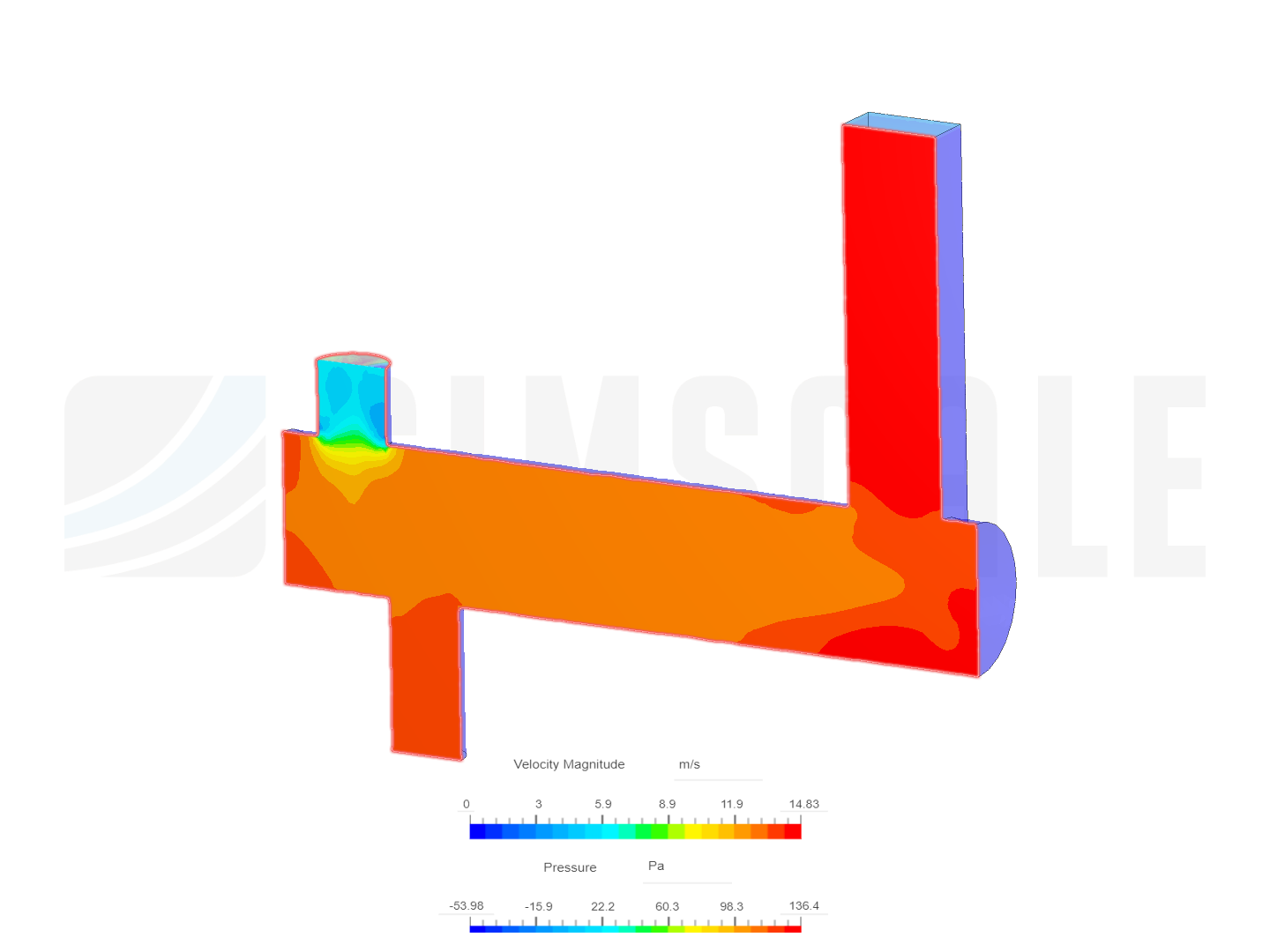Test Project 2 by rbobbili | SimScale
