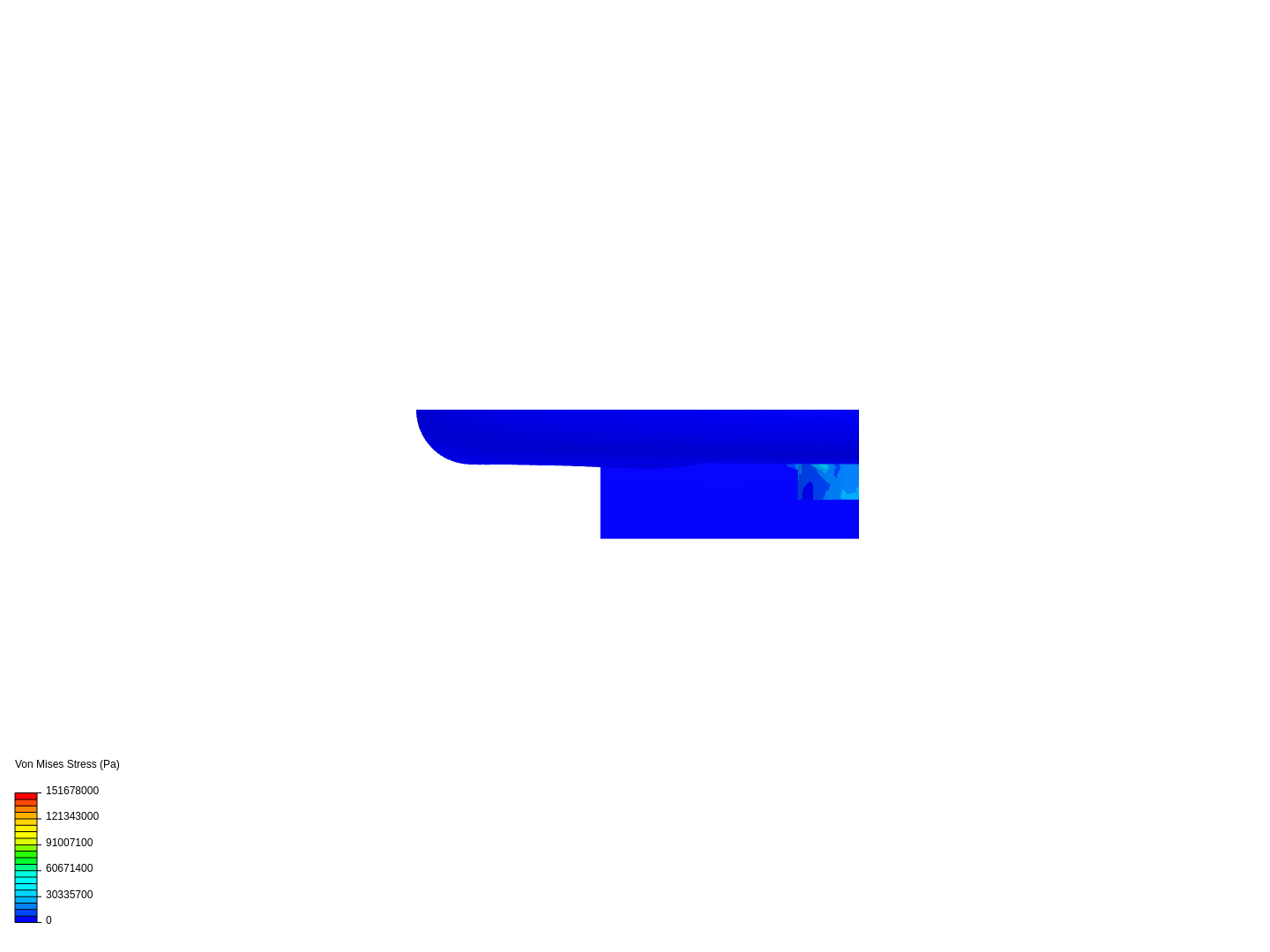 Rubber hyperelastic & Rim linear elastic by rc1109 SimScale