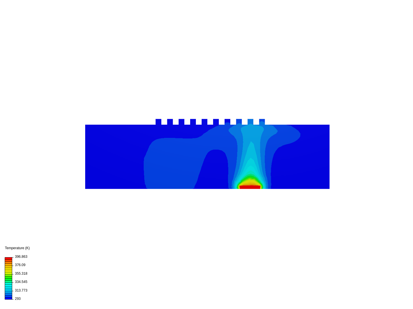 Tutorial - Conjugate Heat Transfer- Cooling of an electronic sink image