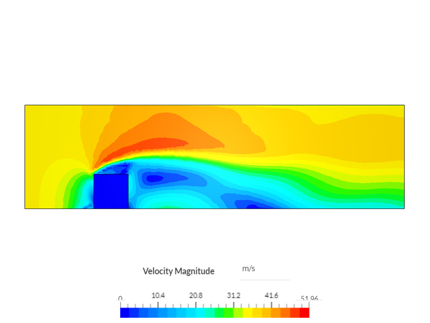 Thermal By Rdweik Simscale