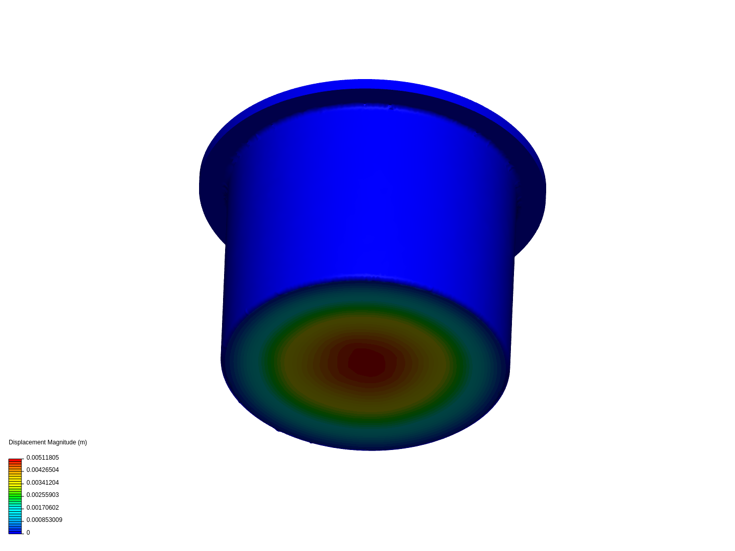 pressure cylinder image