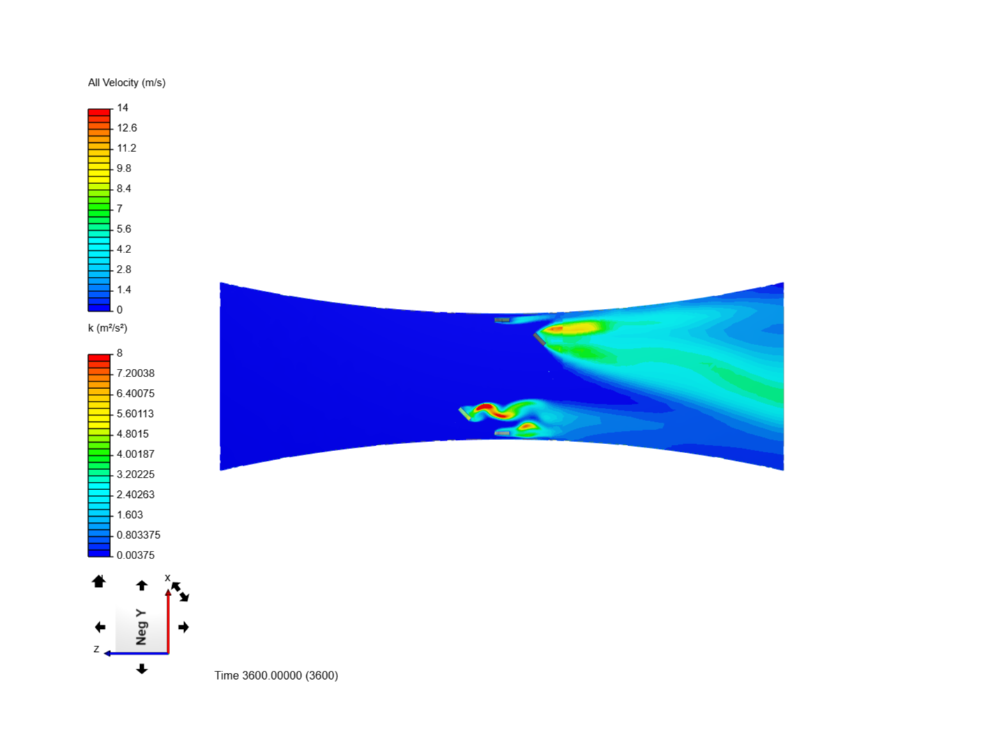 Urban Water Pipe Micro Hydro power turbine Flow analysis image