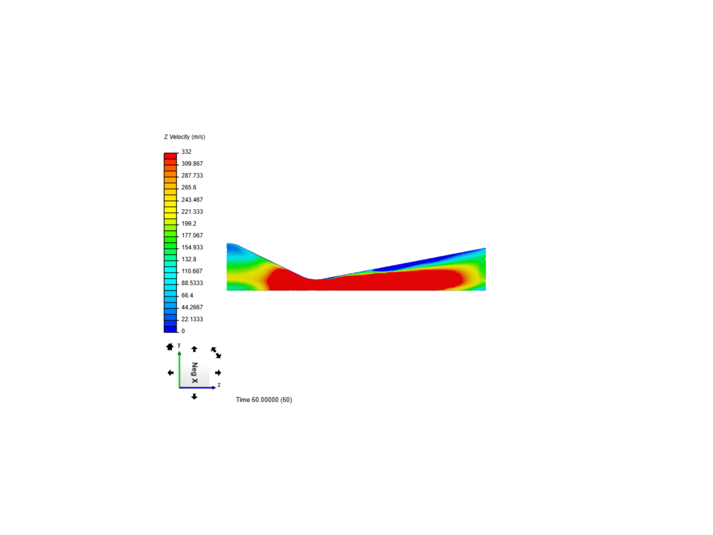 Design Optimization of De Laval Nozzle( Convergent Divergent Nozzle) for enhancement in Exhaust Thrust image