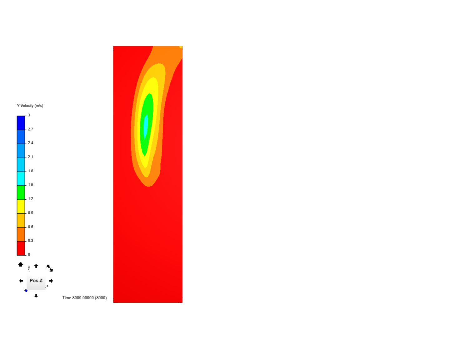 Kam-ventilaion image