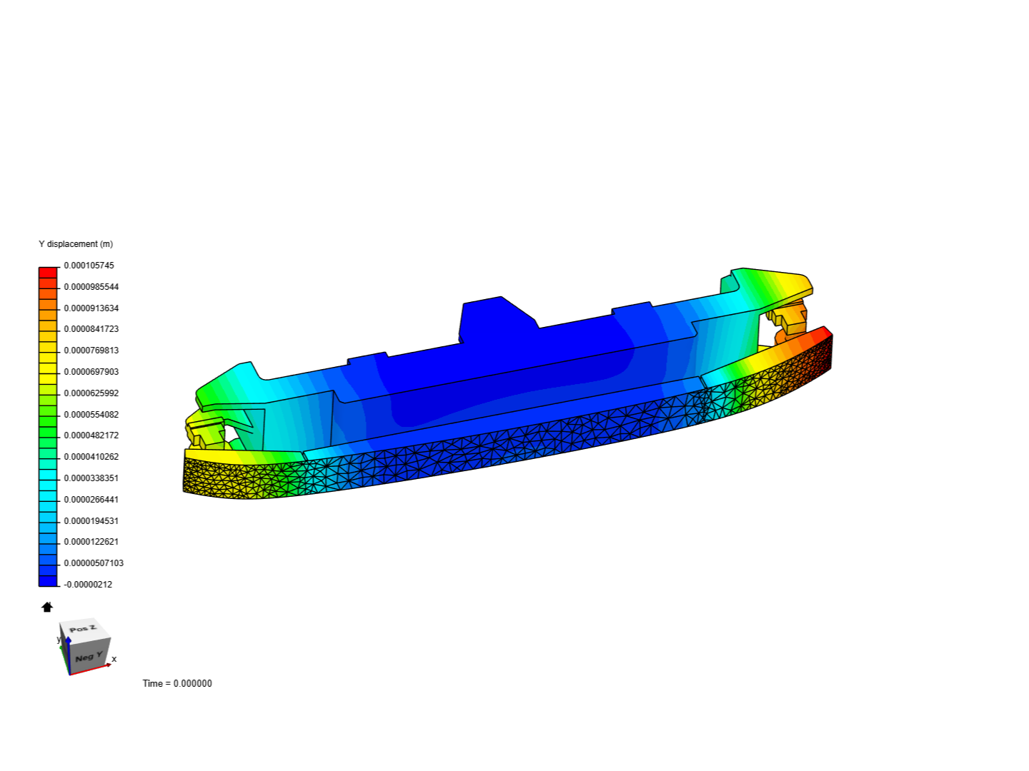 Machine Profile by renato_depaula | SimScale