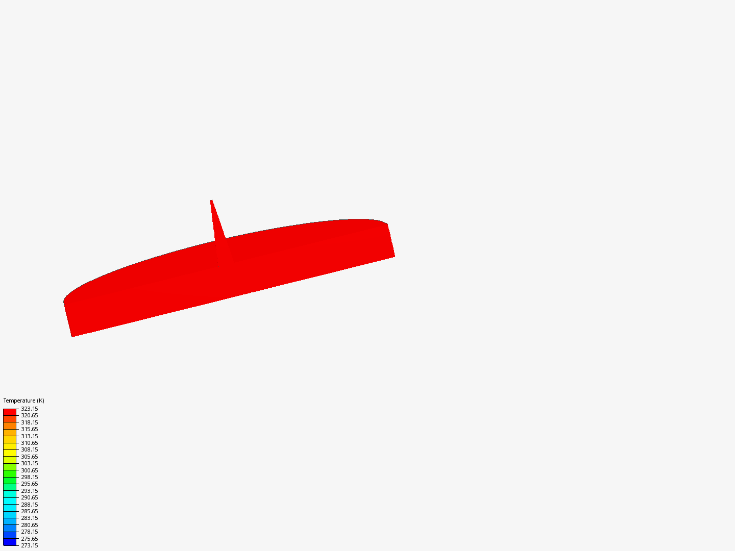 Thermal By Renenukki Simscale