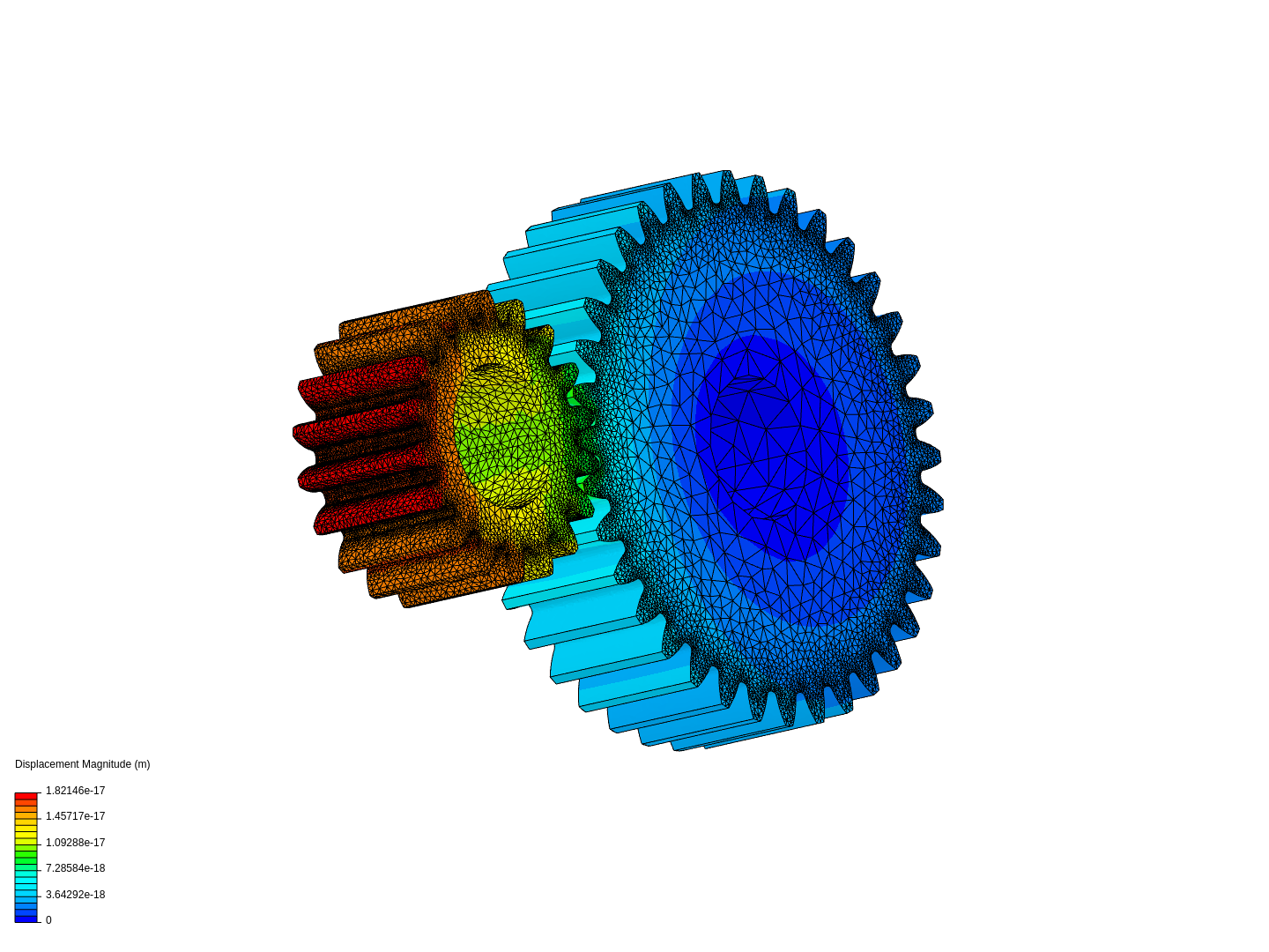 Gears by revanth SimScale