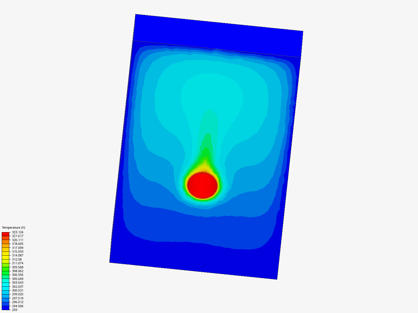 Natural Convection Around a Cilynder image