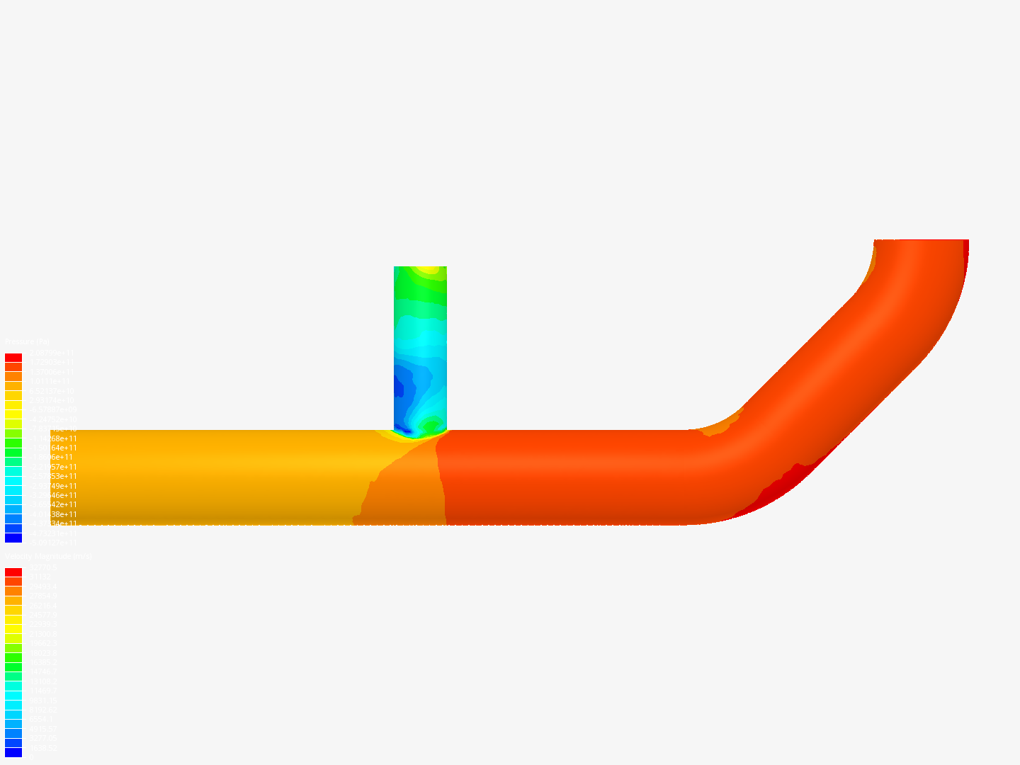 Tutorial 2: Pipe junction flow by rgoldewijk | SimScale