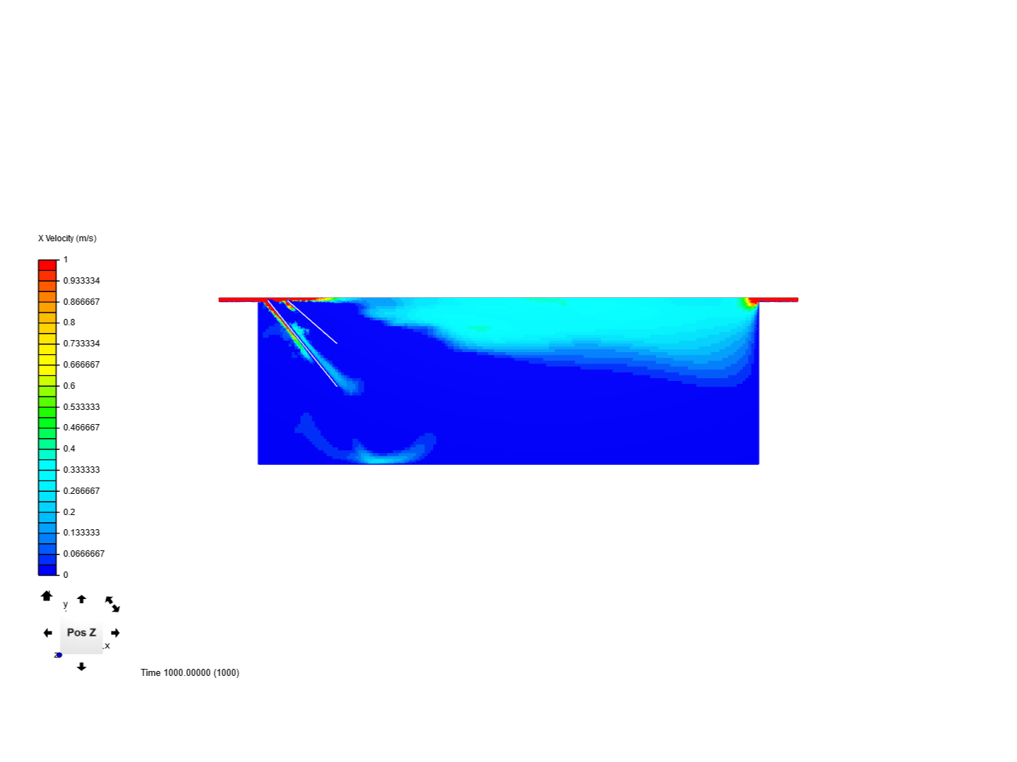 THT Plasmareactor Geometric Optimization image