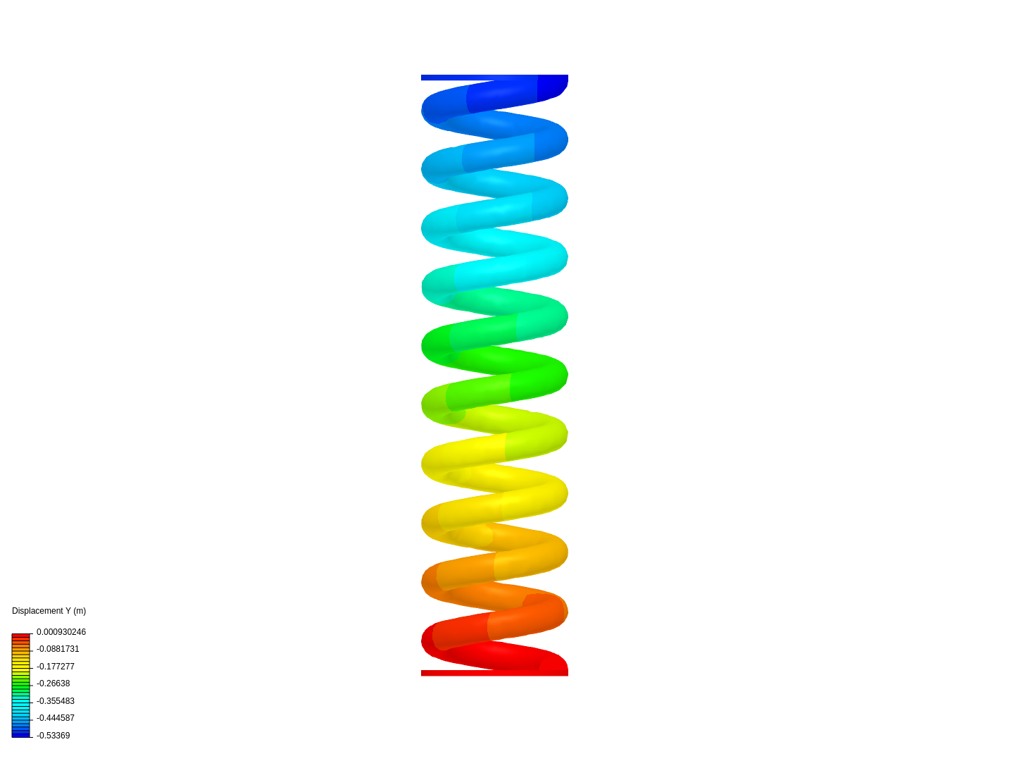 Molla by ricky_calabres | SimScale
