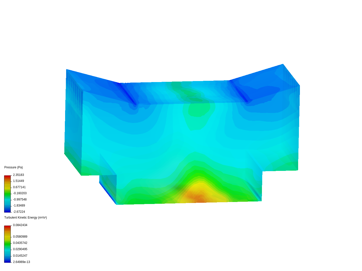 ventilation analysis image
