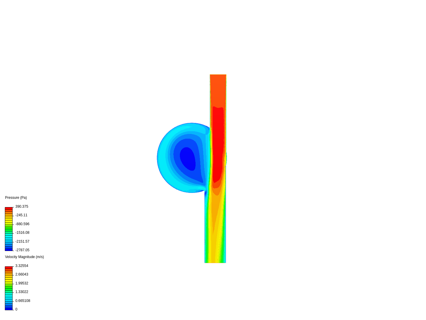 Pipe flow image
