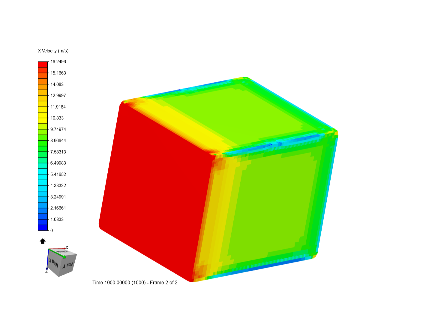 Cuboid by rlaroiya | SimScale