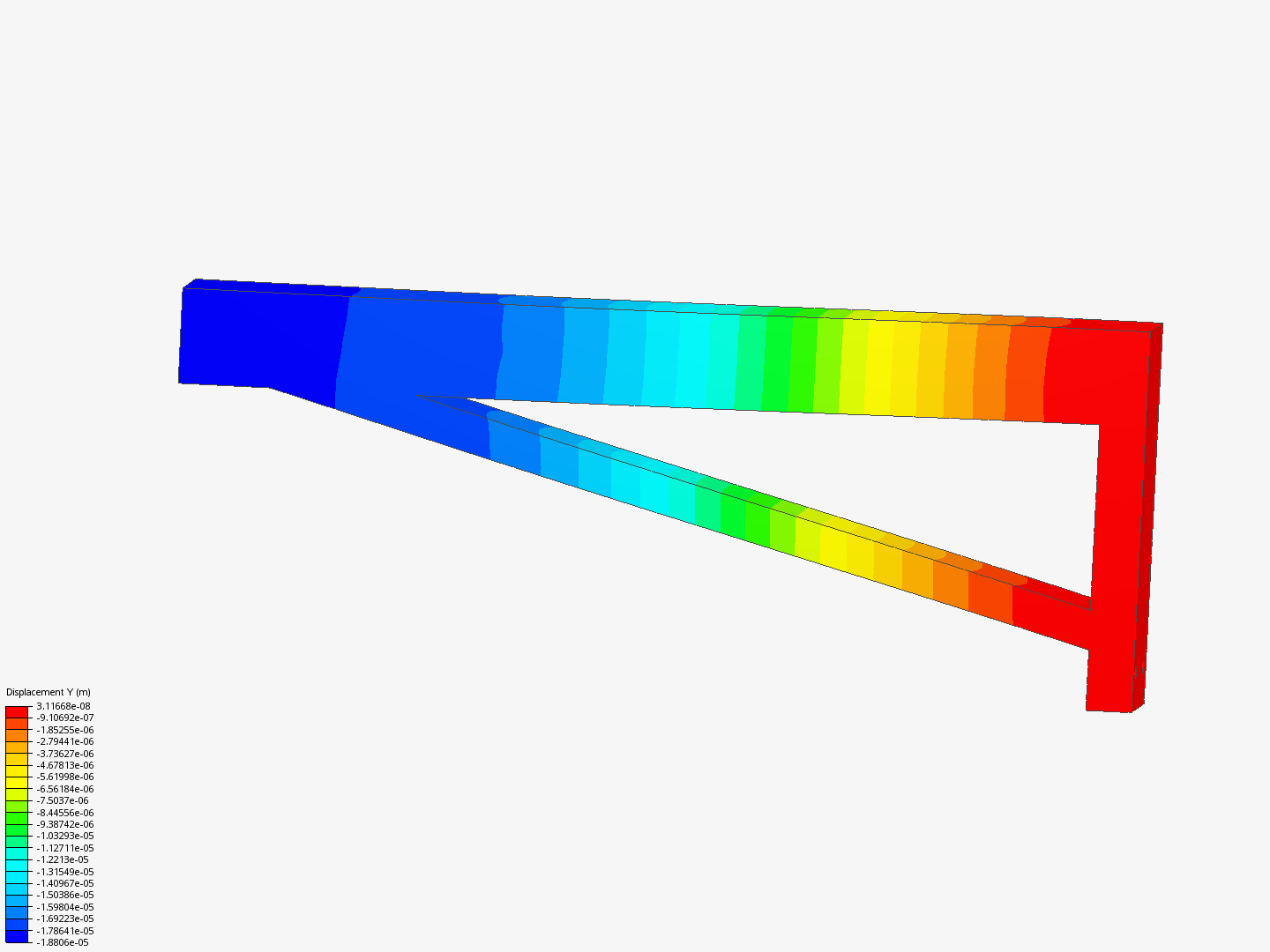 Wall Bracket - Stress Test by rmart02 | SimScale...