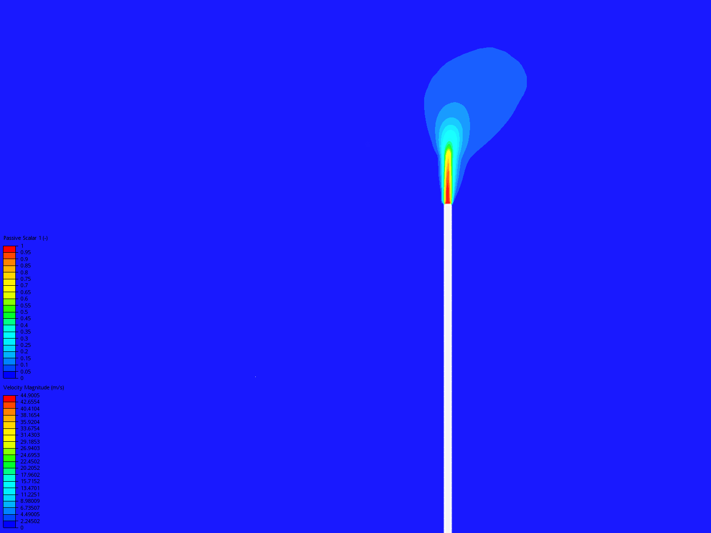 Dispersión H2 (H2V GRB) image