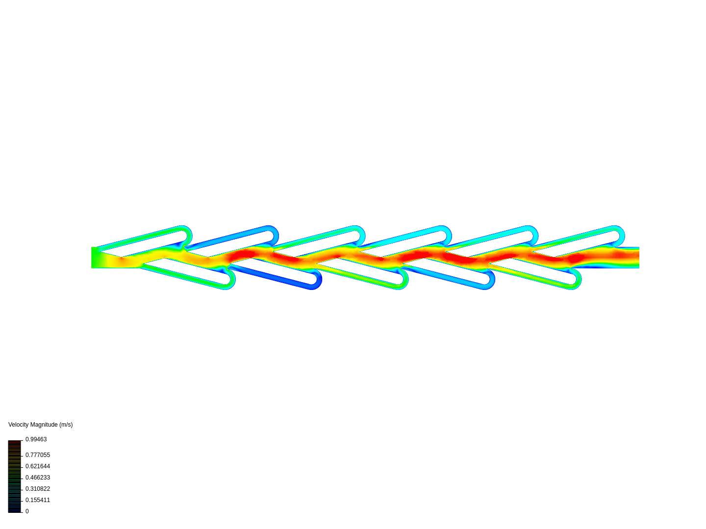 Gases image