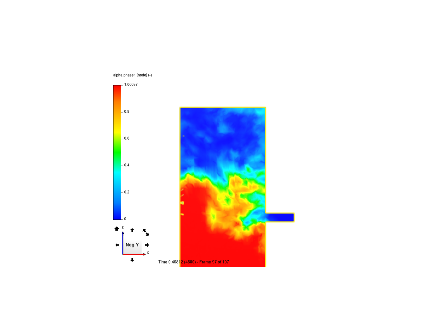 Multiphase 2 image