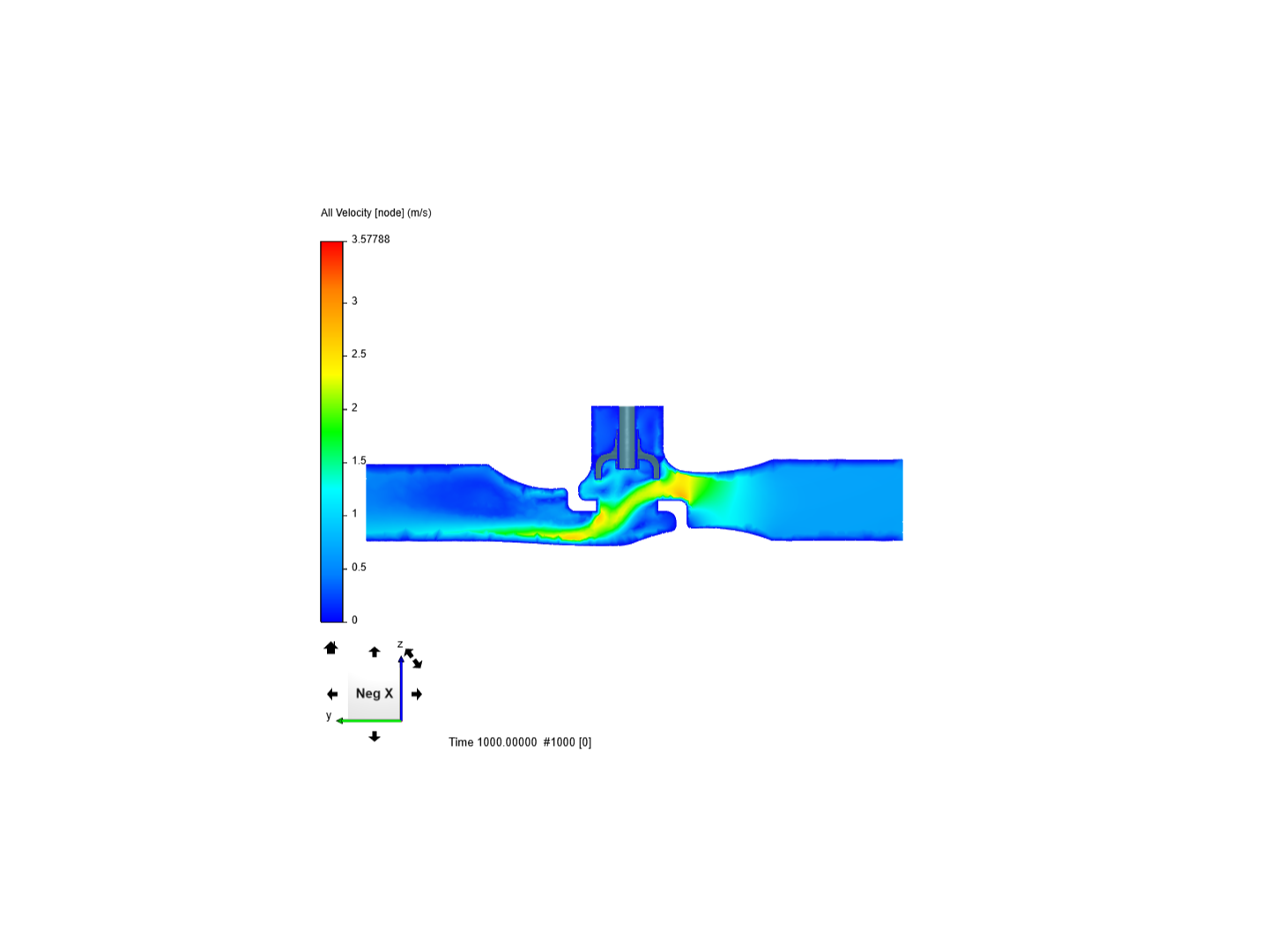 PipeLine image