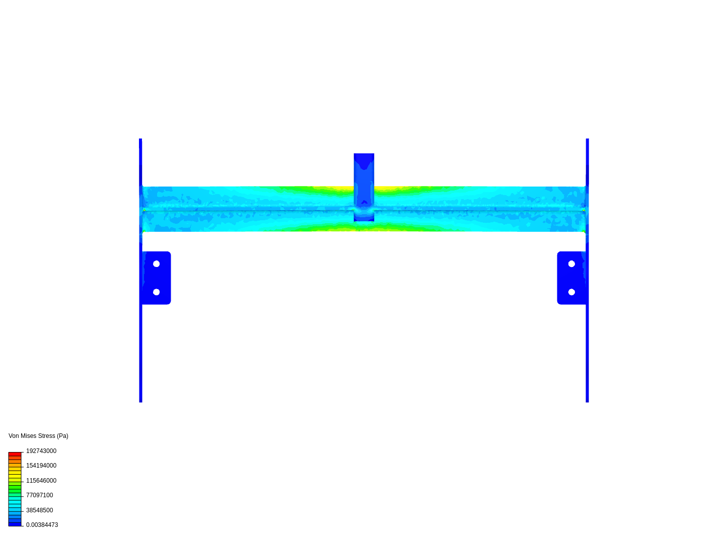 Bumper mounting frame test by robpheiffer | SimScale