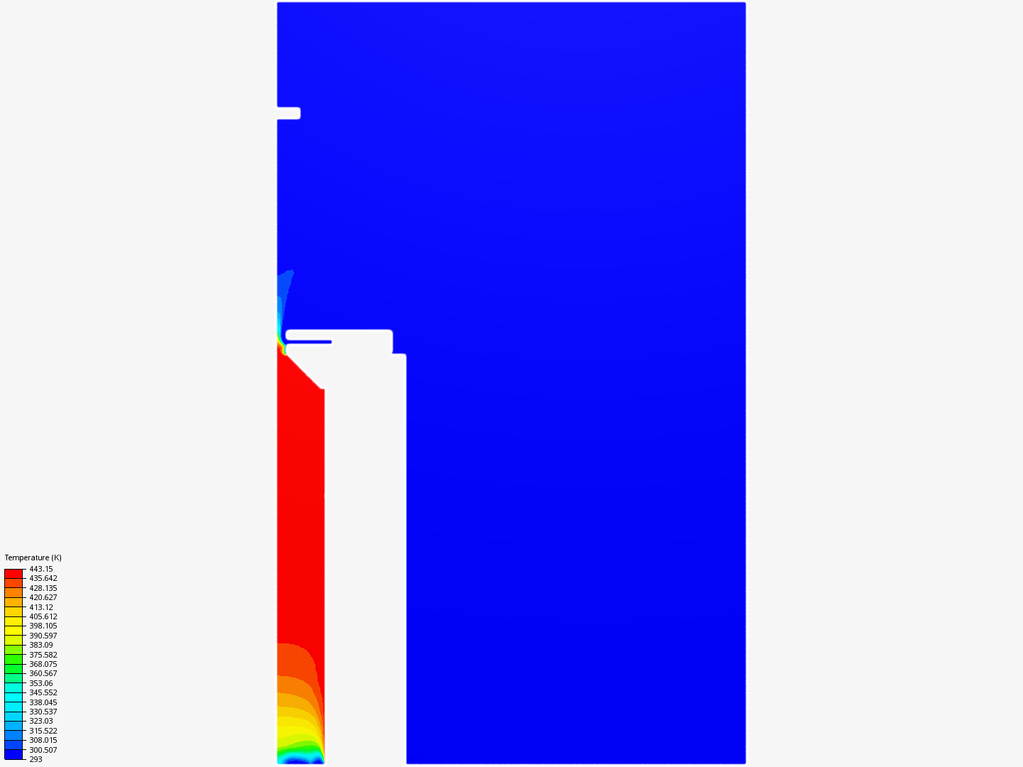 Heat Guard v3 image