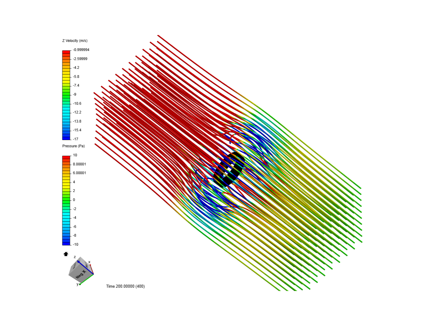 Drone project by rohit14 | SimScale