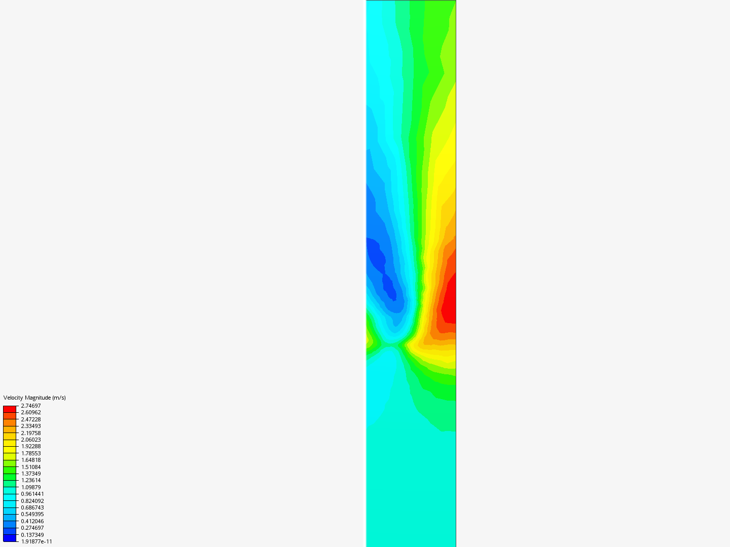 carriage cfd image