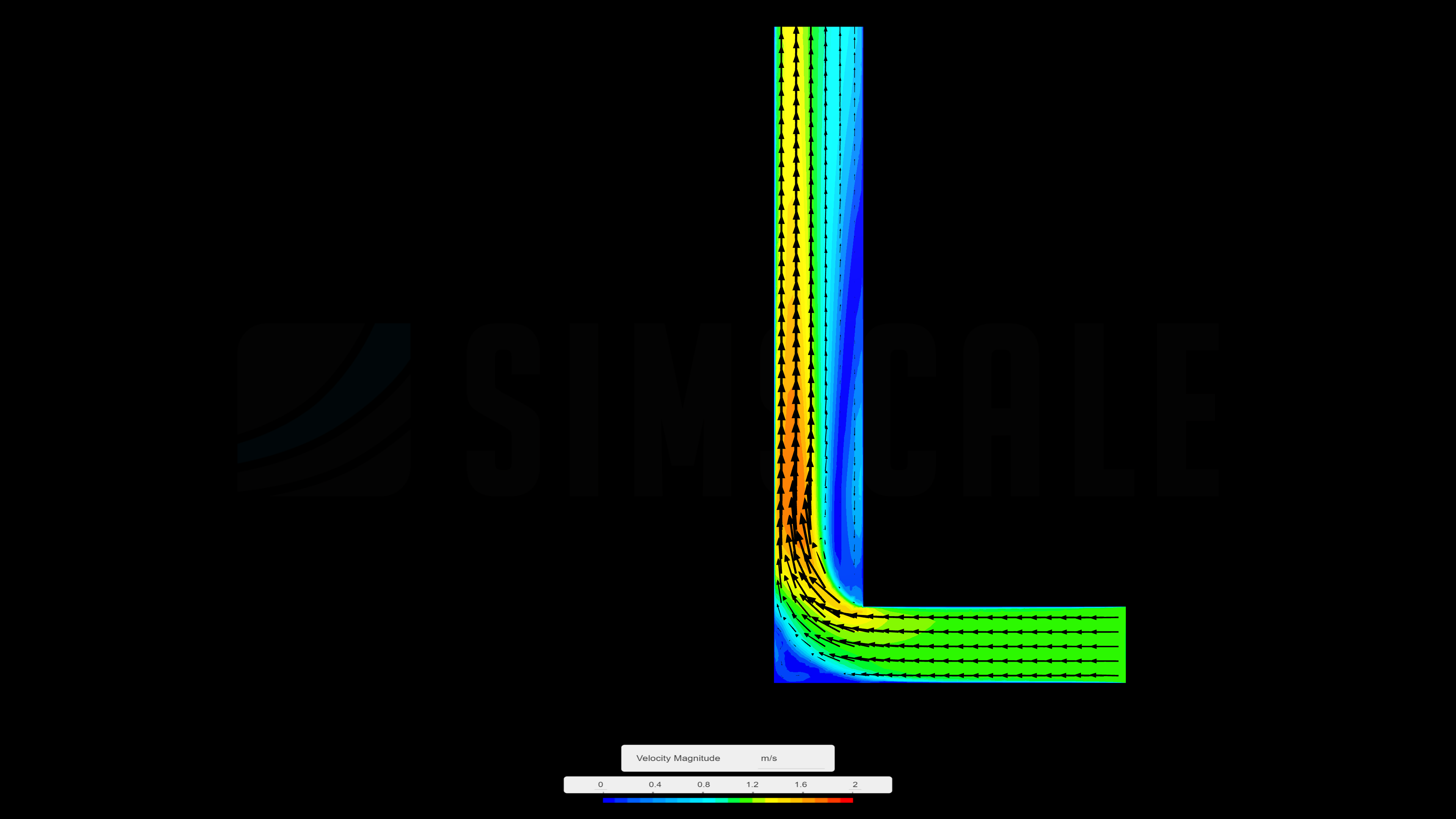 internal flow image