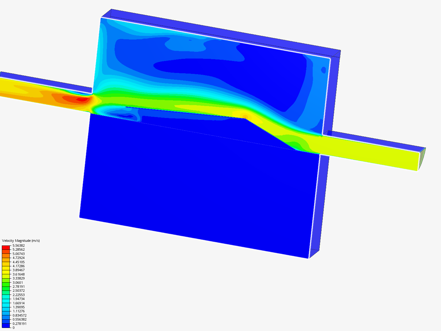 HUMEGARD CFD image