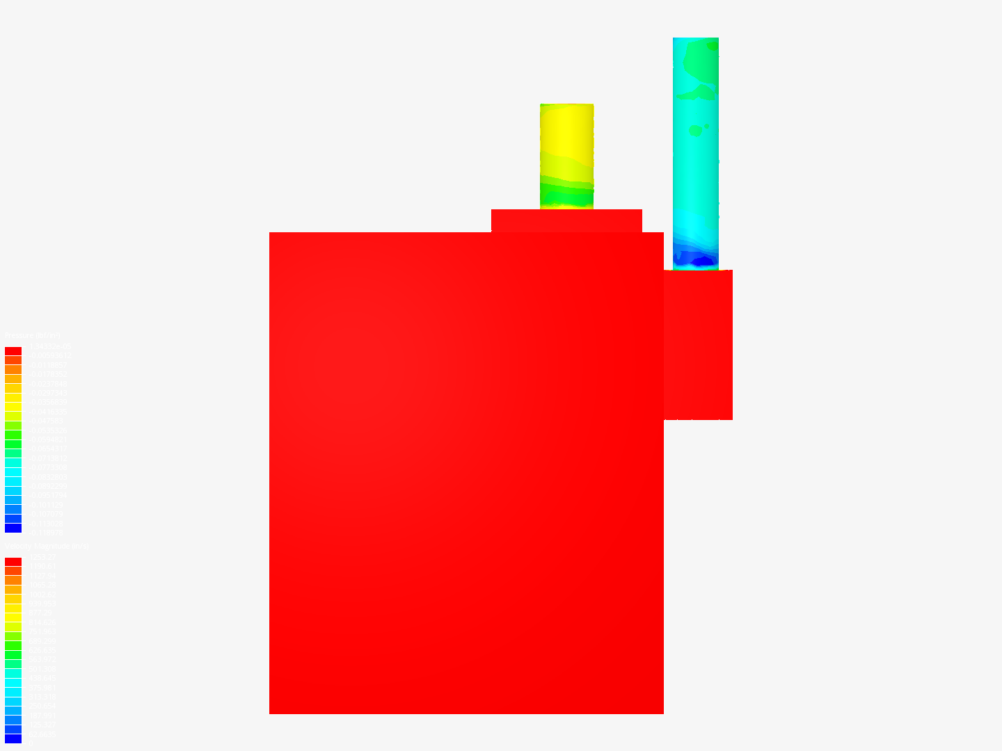 Fume Hood by rpilone SimScale