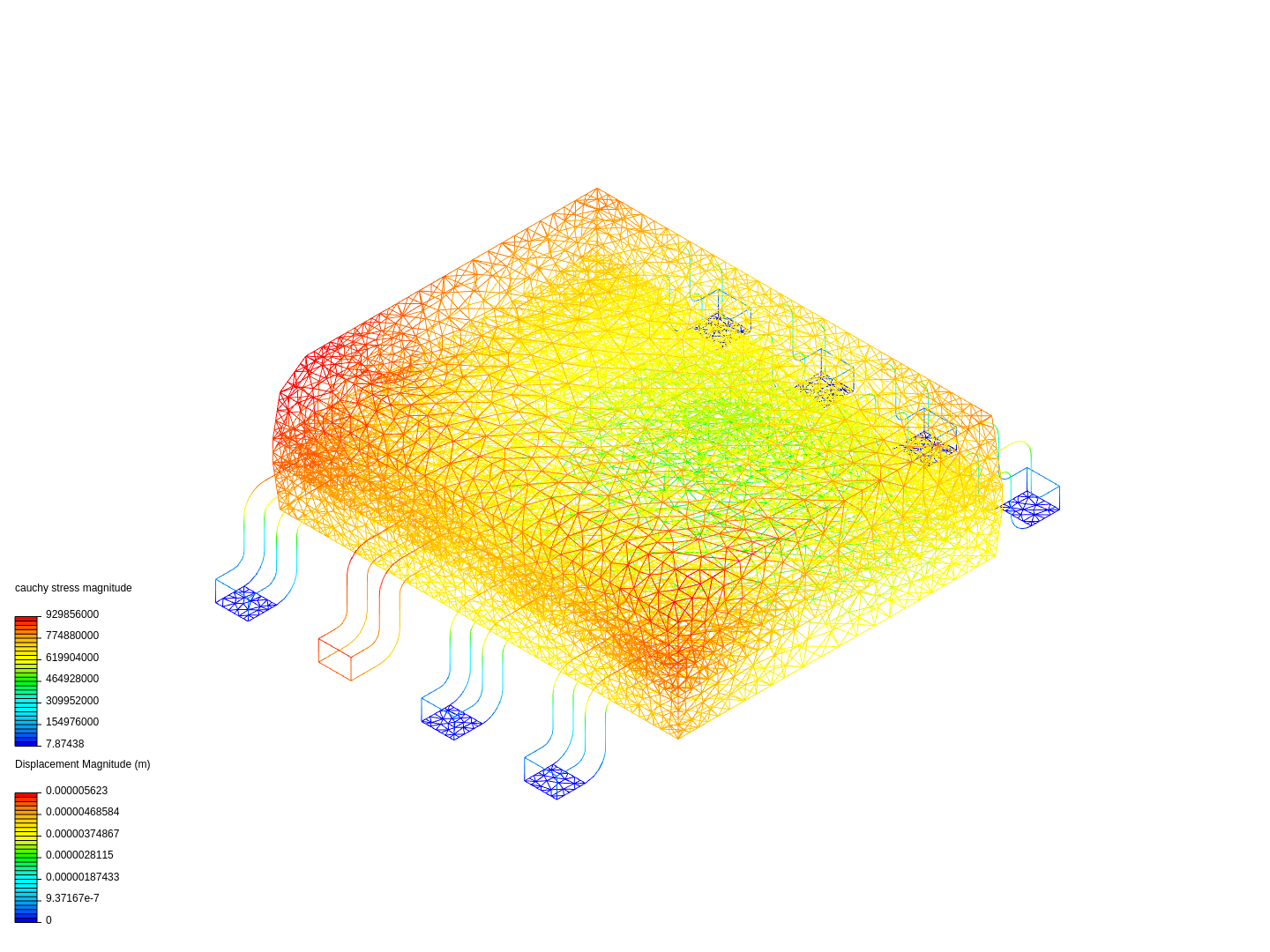 Thermostructural Analysis of 8 Pin-SOIC image