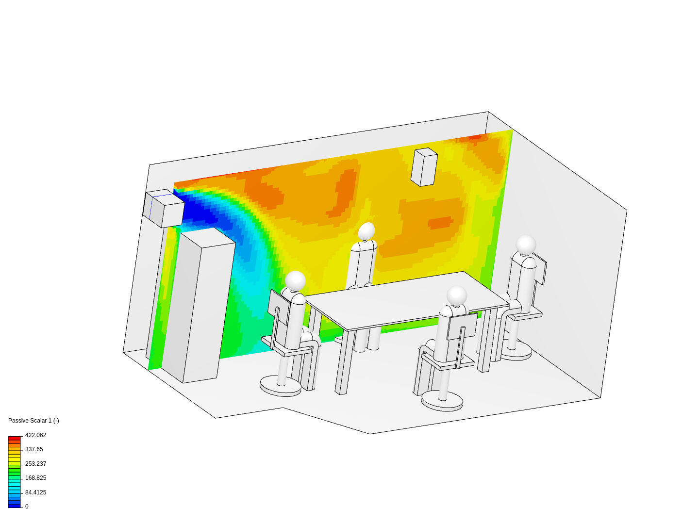 Meeting Room Thermal Comfort Analysis image