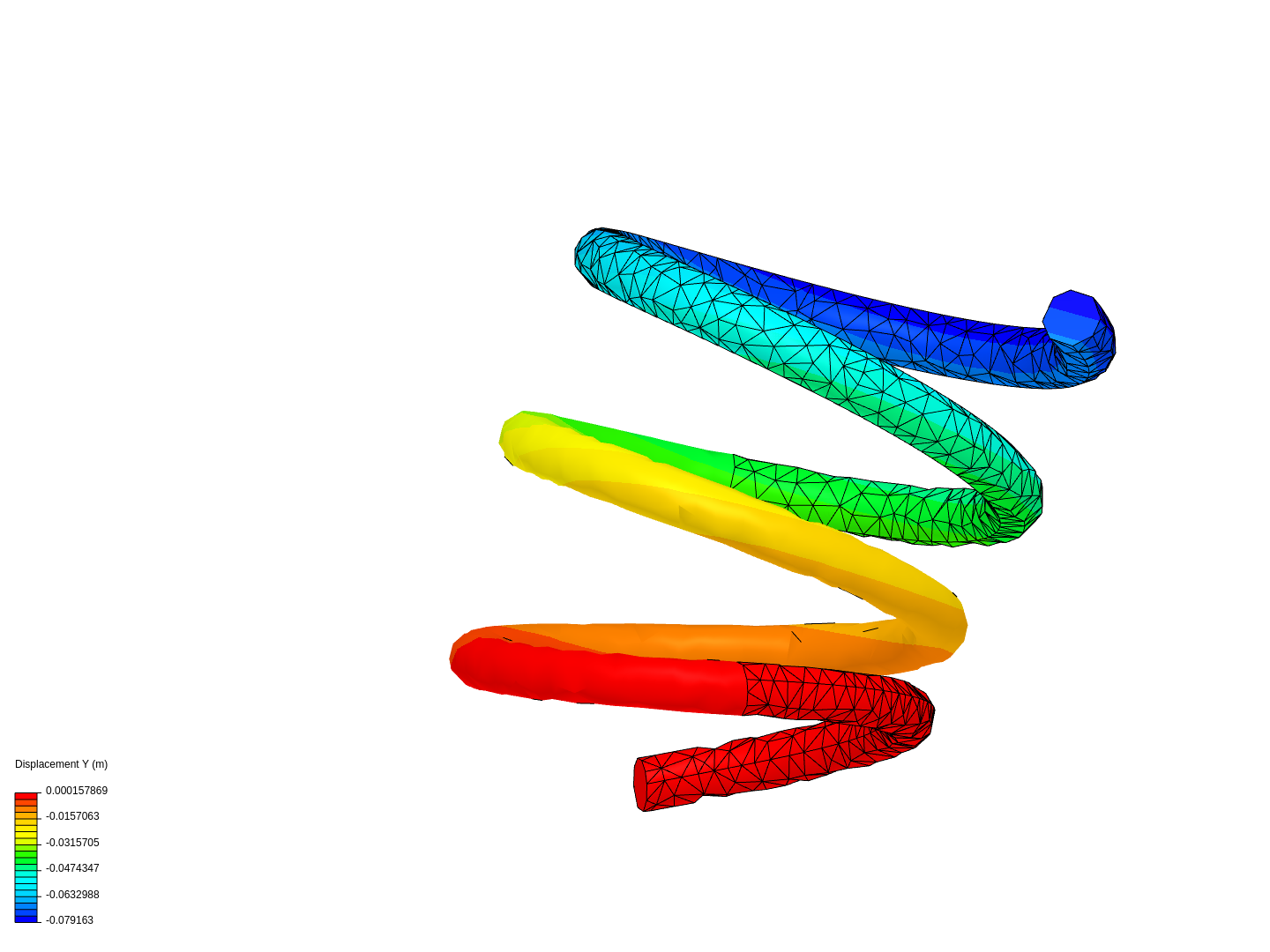 Spring by rrajput | SimScale