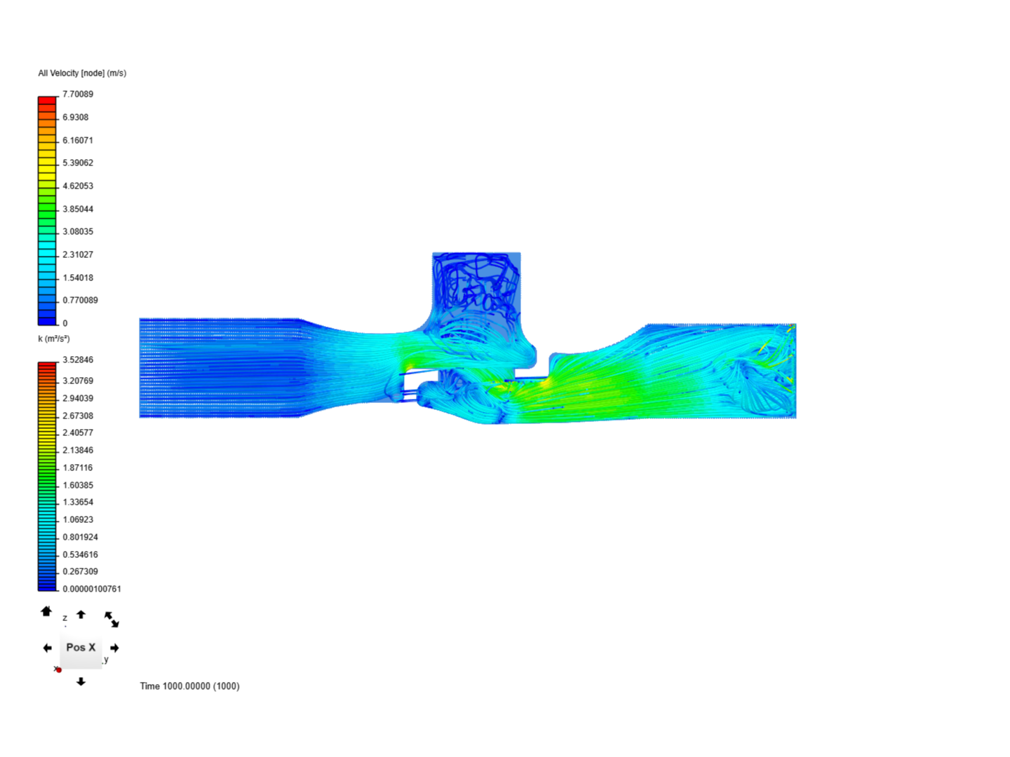 Optimization of a Globe Valve by rsavana | SimScale