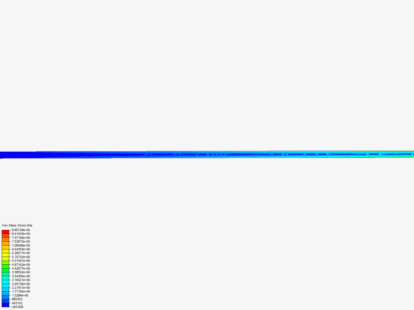 372C TAB By Rstoian SimScale