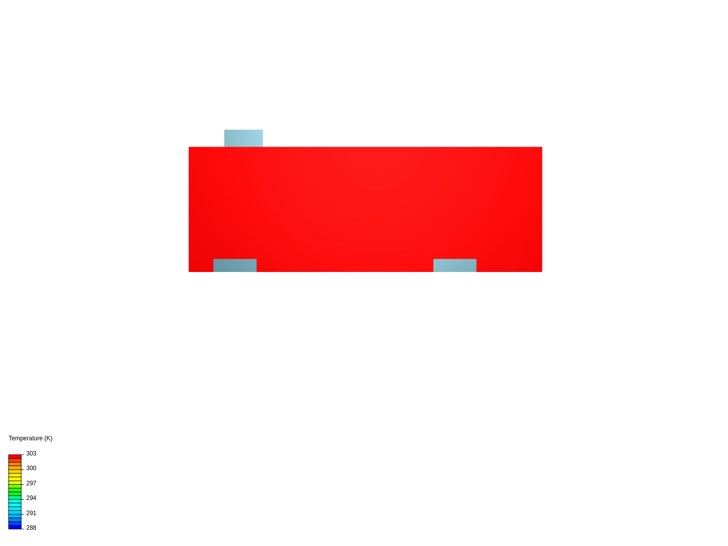 Air flow room by rsunnassee SimScale