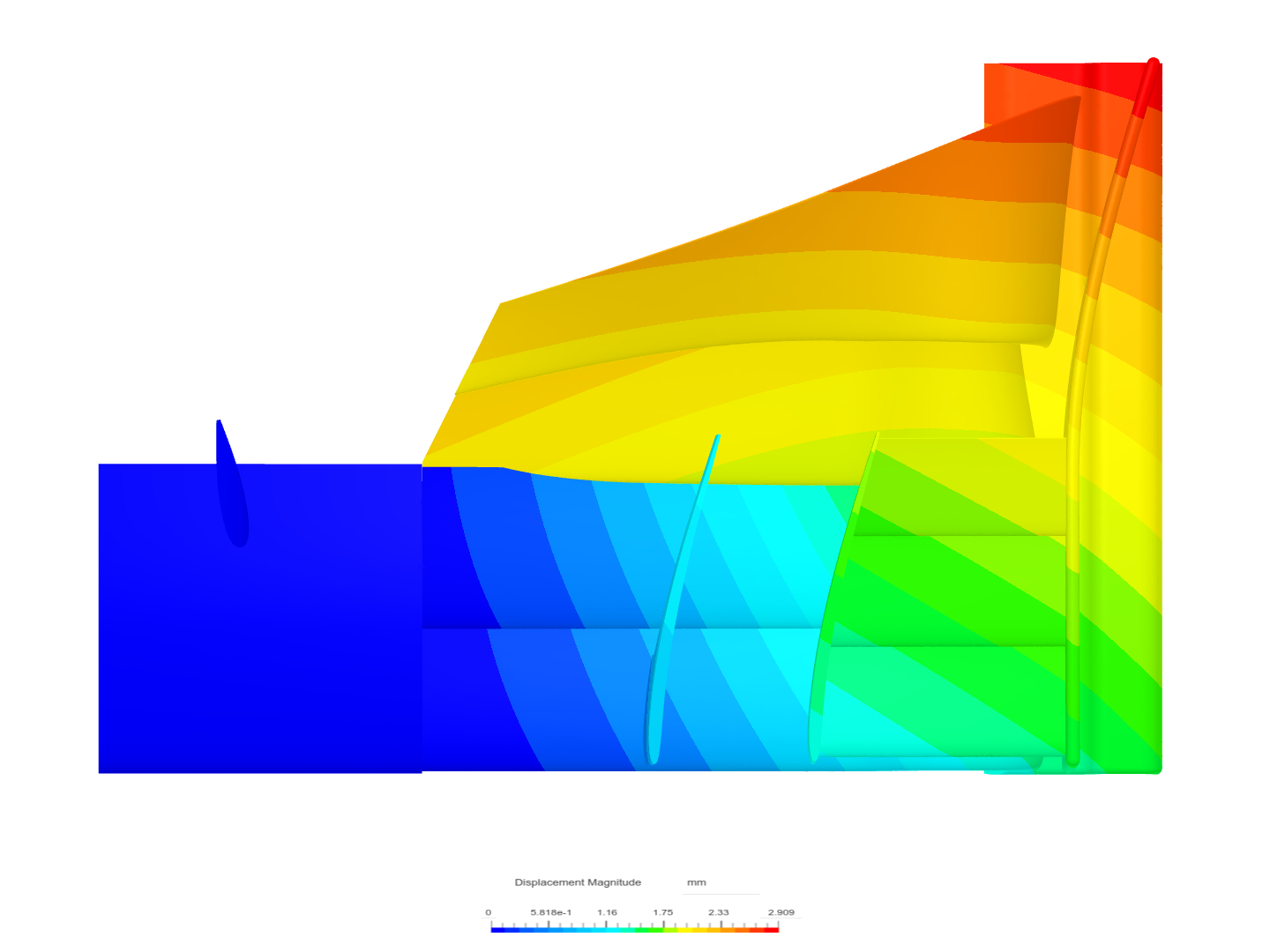 F1 Workshop Example 1 - Structural analysis of a frontwing image