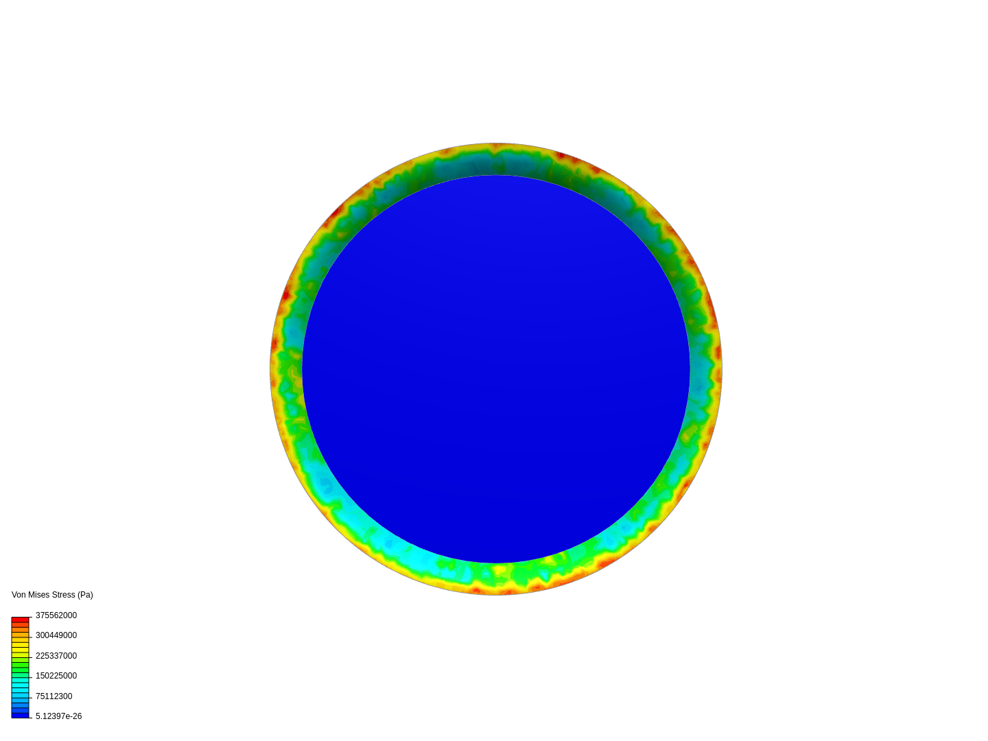 FEA of Deep Drawing Process with a Radial Stamp  image