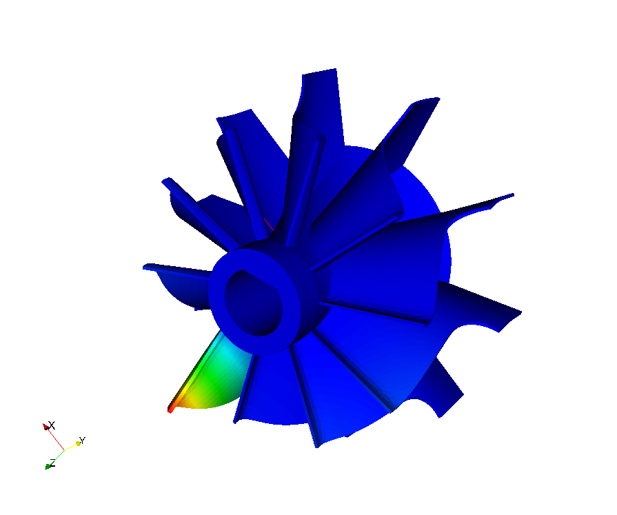 Eigenfrequency Simulation of a Rotor with FEM image