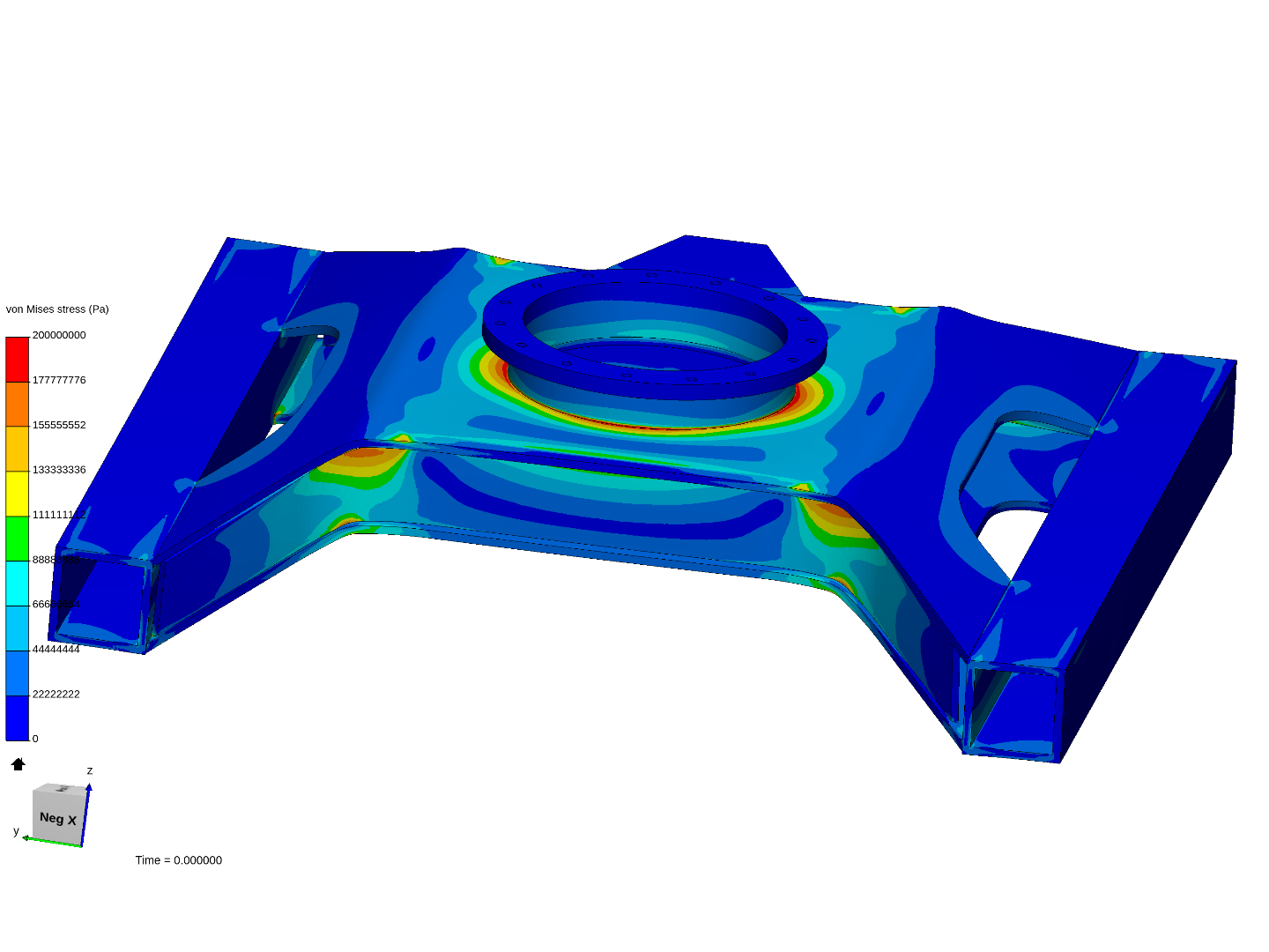 UnderCarriage Assmbly image