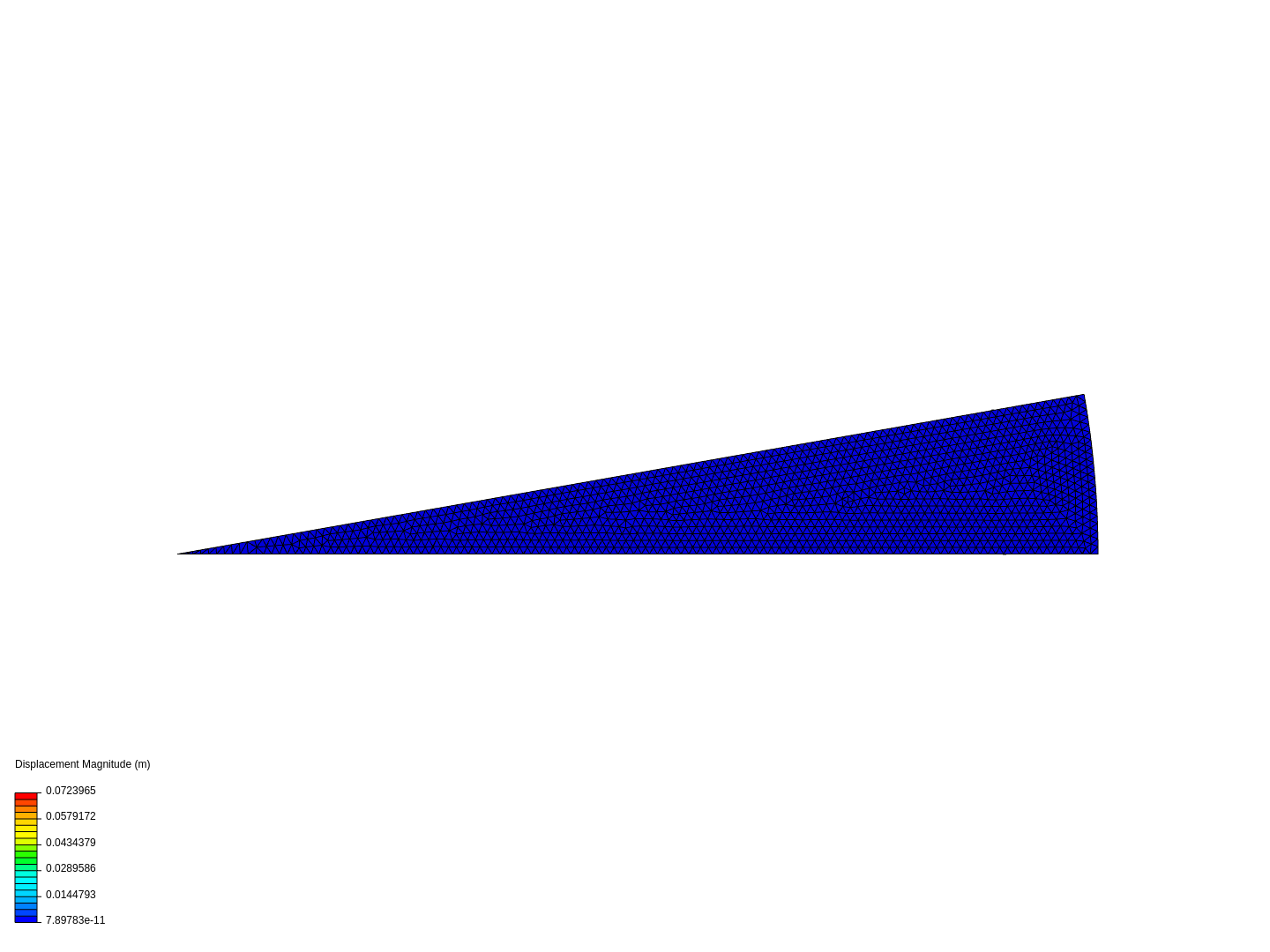 UNFINISHED-PressFEA-NonLinear image