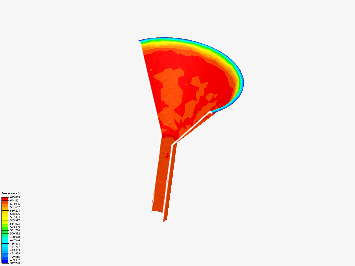 Funnel Simulation image