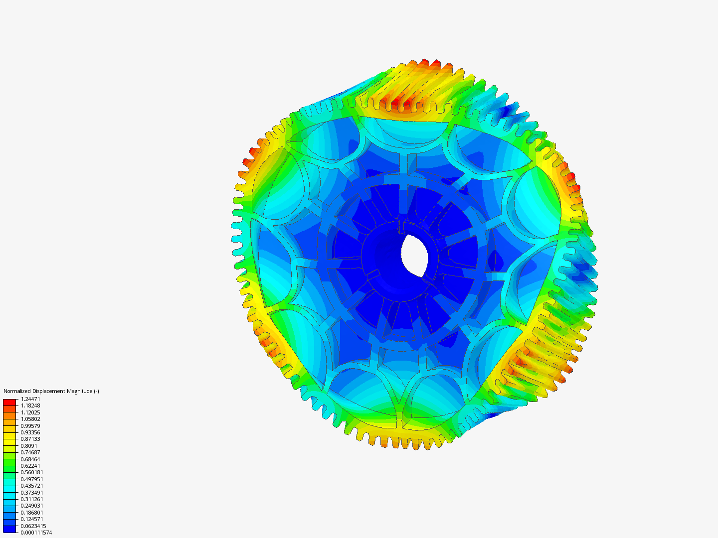 GEAR_2 by rviala SimScale