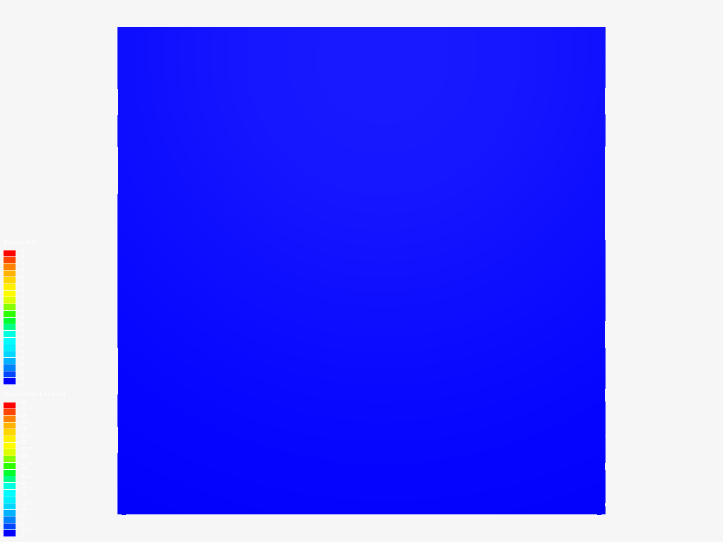 Camry by rvijay | SimScale