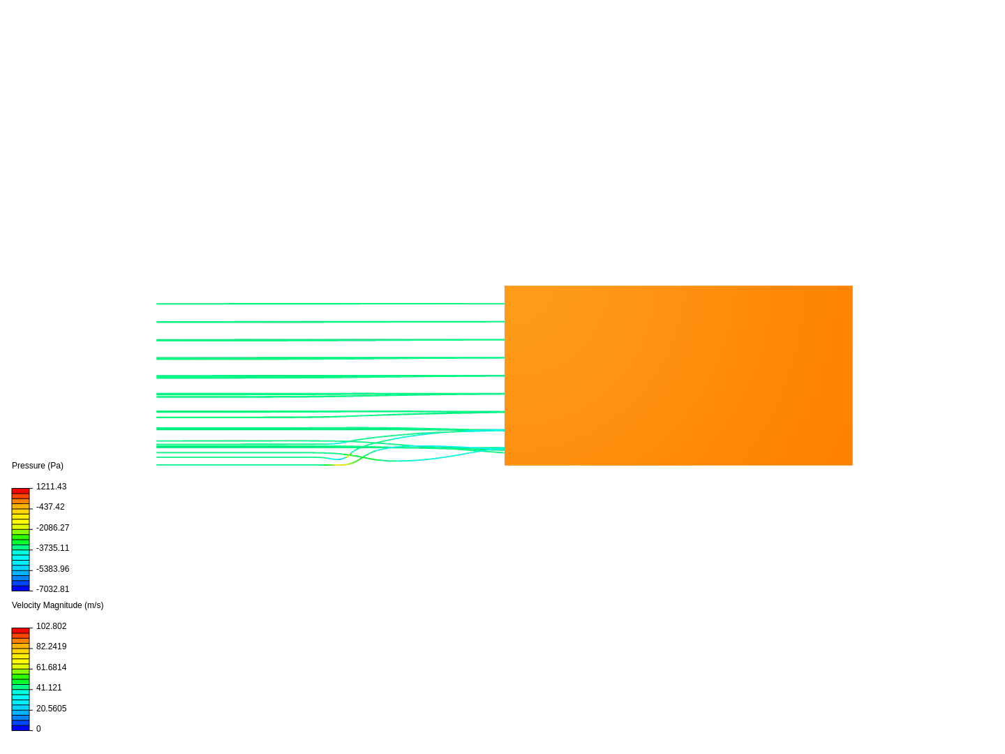 wing test 2 by rvitenas | SimScale